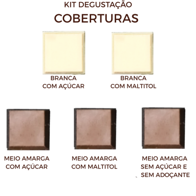 Kit Degustação Coberturas 5 Opções